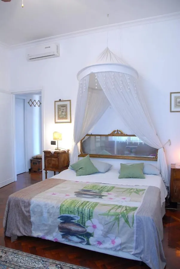 Appartamento Fiore Rome 0*,  Italy